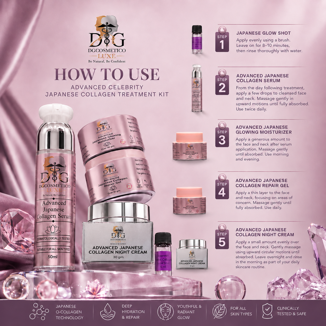Advanced Celebrity Japanese Collagen Treatment Kit