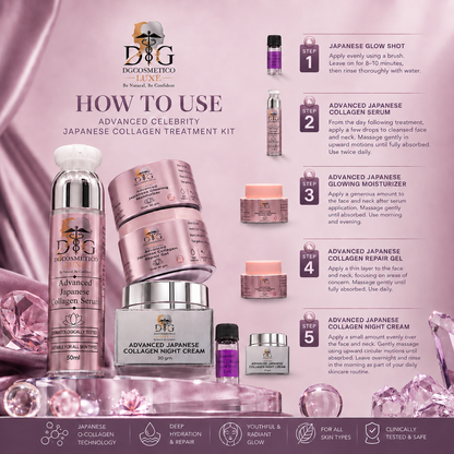 Advanced Celebrity Japanese Collagen Treatment Kit