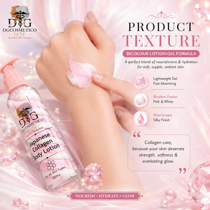Japanese Collagen Body Lotion