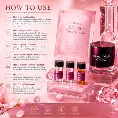 Advanced Celebrity Korean Glass Skin Kit
